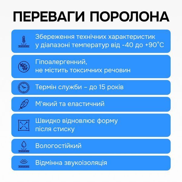 Поролон ST 30-38 &mdash; 10 мм 1,8&times;2м (средний до 130кг) 2576226796 фото