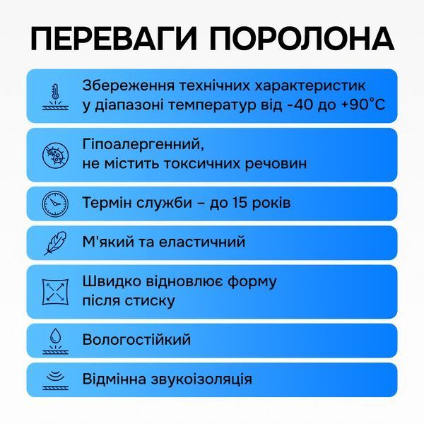 Поролон EL 28-42 &mdash; 10 мм 1,8&times;2м (жесткий до 120кг) 2574984751 фото